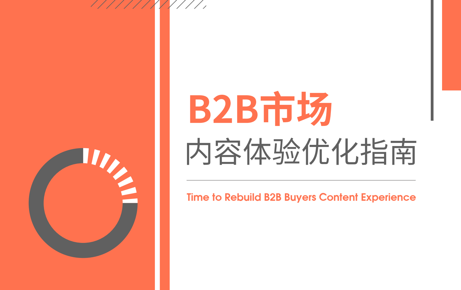 B2B市场内容体验优化指南