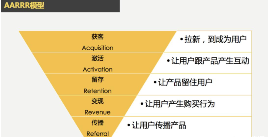 微信截图_20221111170439.png 微信截图_20221111170439.png